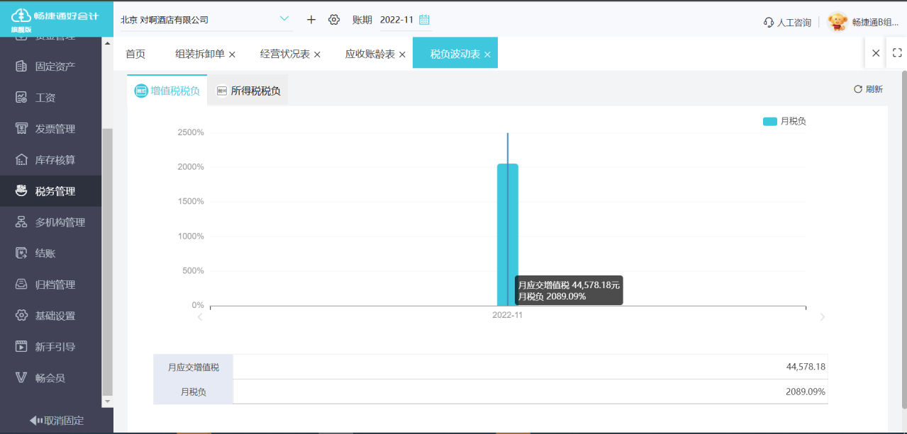 常德地區湖南財務軟件及軟件開發服務報價解析